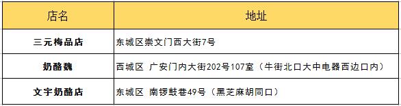朋友第一次來北京帶他吃什么？最詳細(xì)攻略拿去！