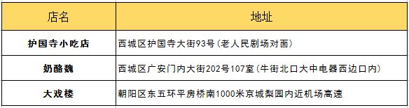 朋友第一次來北京帶他吃什么？最詳細(xì)攻略拿去！