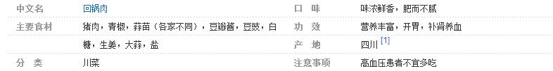 被譽為《世界美食之都》的四川，你都吃過哪些四川菜