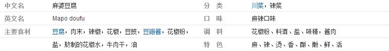 被譽為《世界美食之都》的四川，你都吃過哪些四川菜
