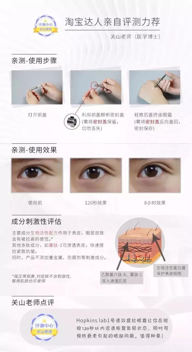 全球熱銷1000萬(wàn)支！只要120秒去眼袋！從史泰龍老婆火到中國(guó)的！