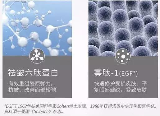 全球熱銷1000萬(wàn)支！只要120秒去眼袋！從史泰龍老婆火到中國(guó)的！