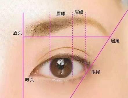 女人再好看也別總是素顏，高級(jí)化妝師的淡妝教程，新手看一遍就會(huì)