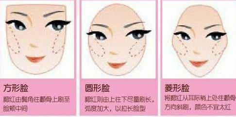 你的臉怎么那么紅，一看就不會(huì)化妝~