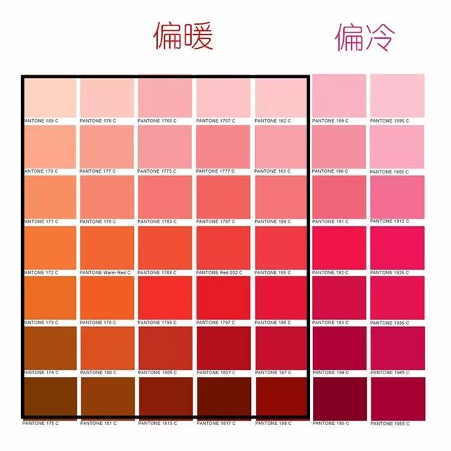 黃黑皮妹紙看過來！這6支Mac口紅讓你告別暗沉！