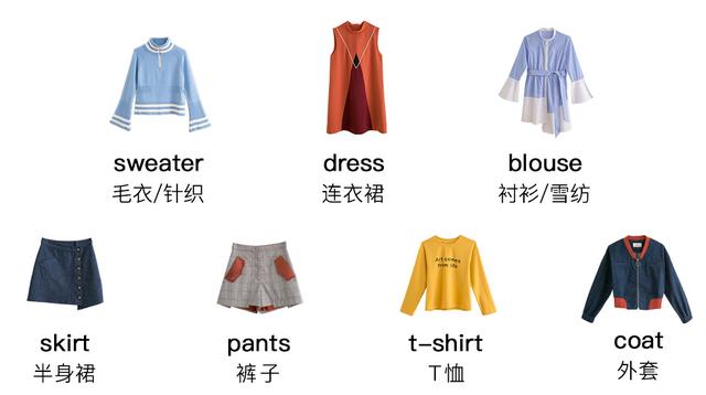 適合每月只有一千元生活費的學(xué)生黨服裝品牌都有哪些？