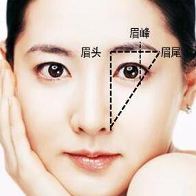教你化眉毛怎么化,自己也能畫出漂亮的眉毛
