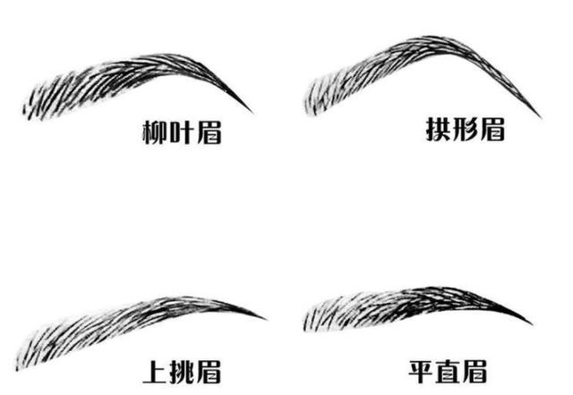 眉相解析，來看看你的眉毛，是不是這些不吉利的眉毛！