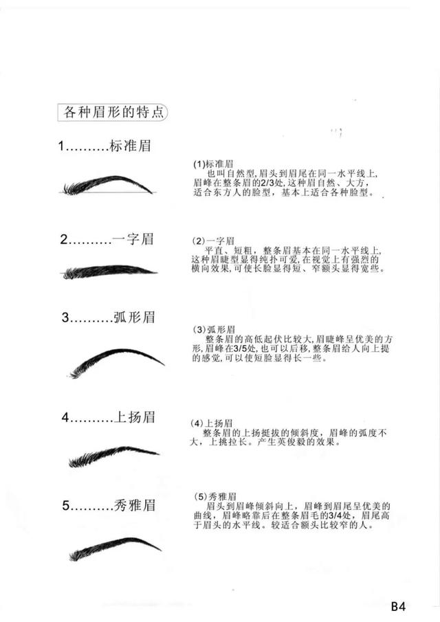 眉毛怎么化好看？學(xué)完這幾招，你自己也能畫出漂亮的眉毛啦