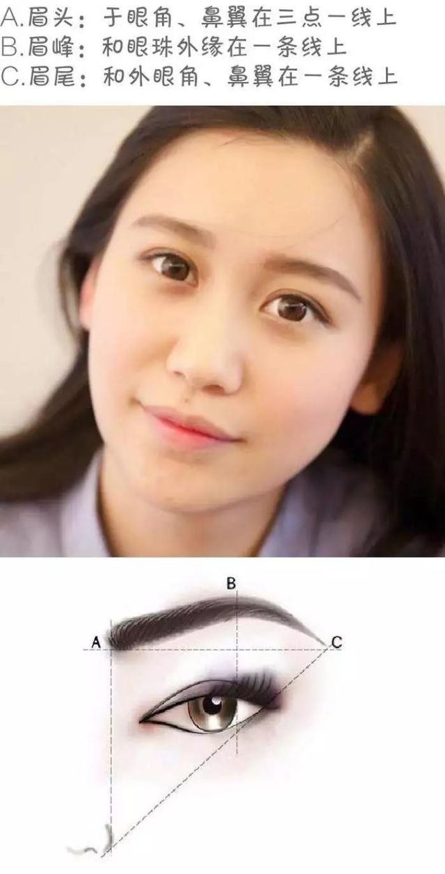 眉毛怎么化好看？學(xué)完這幾招，你自己也能畫出漂亮的眉毛啦