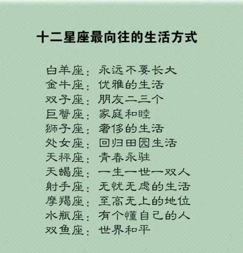 十二星座女生最適合什么樣的發(fā)型？