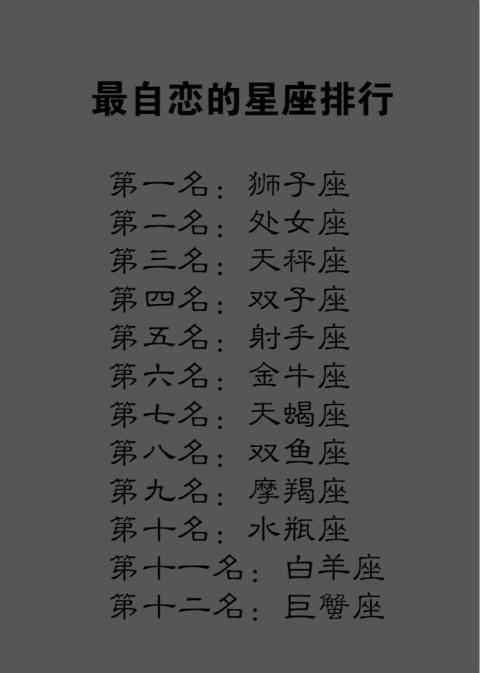 十二星座女生最適合什么樣的發(fā)型？