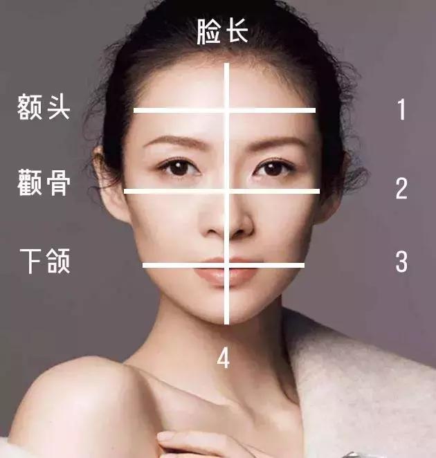 別再“披頭散發(fā)”了！尤其是有這3個特點(diǎn)的女生！