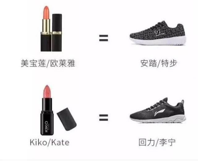一張圖讓男生了解口紅檔次，男生：一眼就懂，女生：過(guò)于真實(shí)