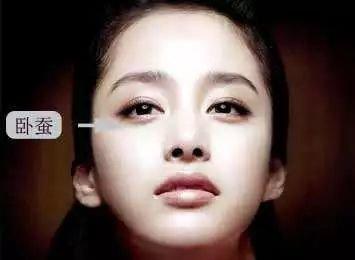 女生臥蠶大飽滿(mǎn)說(shuō)明什么，女性臥蠶厚好不好
