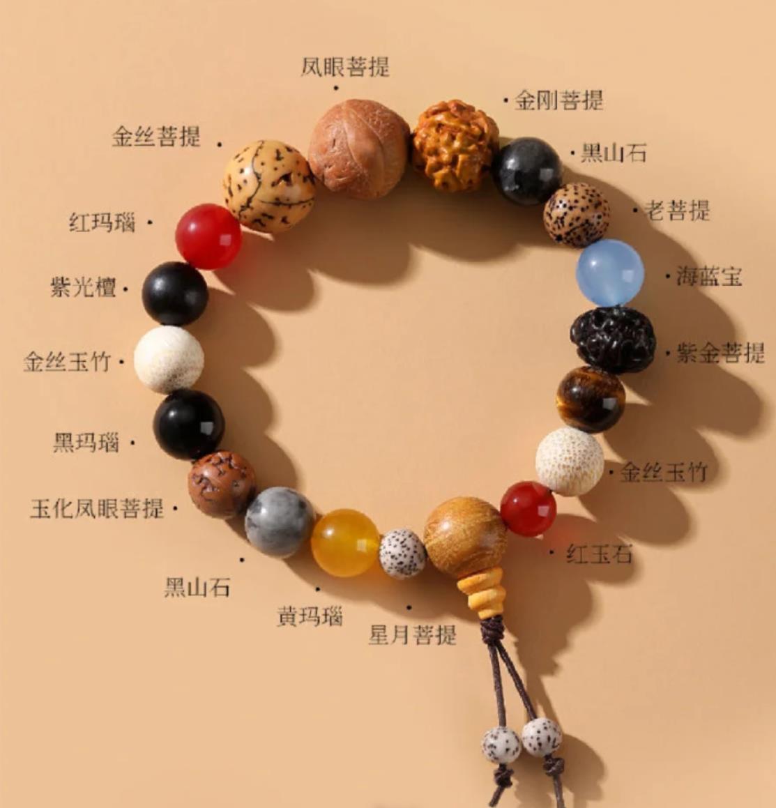六種人不宜戴手串，四種人不宜戴小葉紫檀
